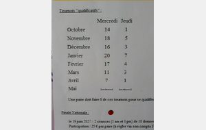 coupe des clubs