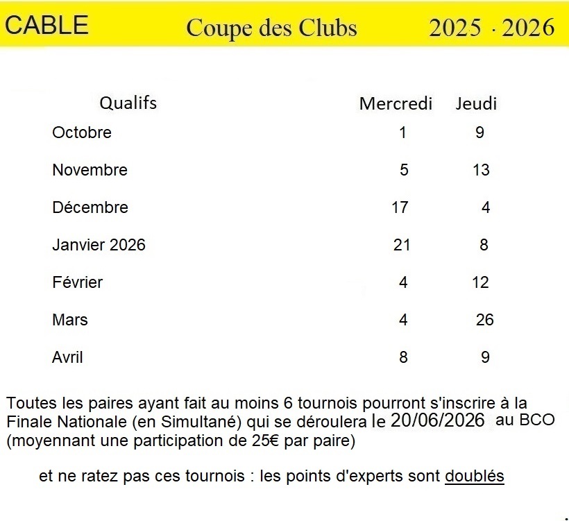 6ème coupe des Clubs